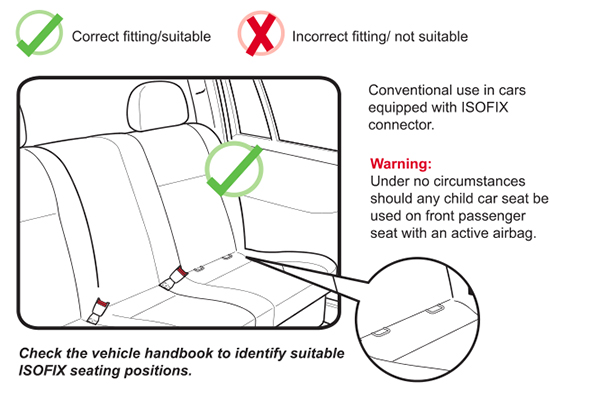 Seggiolino auto per bambini: protezione in caso di incidenti stradali, riducendo il rischio di morte di circa il 71%